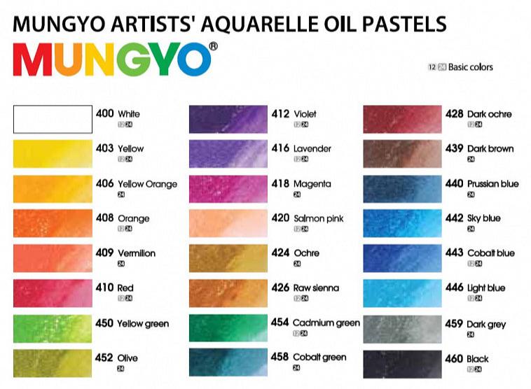 Mungyo Gallery Aquarelle Watersoluble Oil Pastels Set