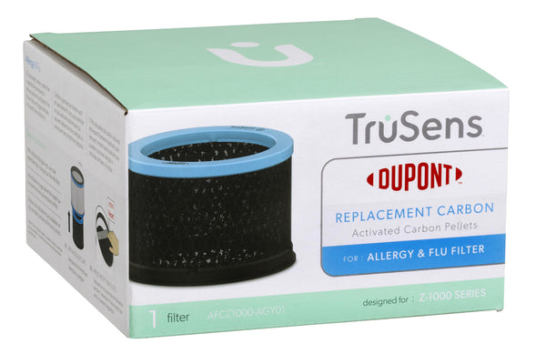 Trusens Z1000 Allergy&Flu Carbon Filter