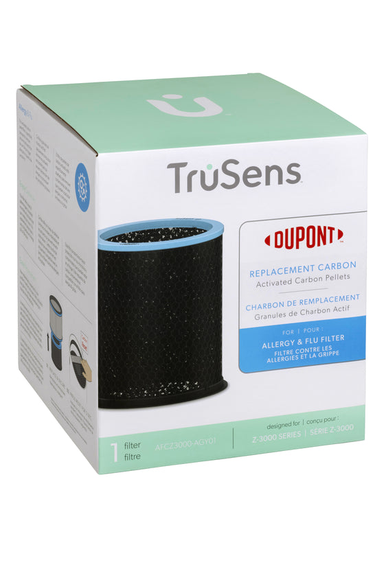 Trusens Z3000 Allergy&Flu Carbon Filter