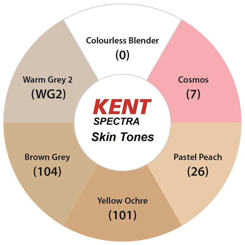 Kent Spectra Graphic Design Marker Skin Tones Set Of 6